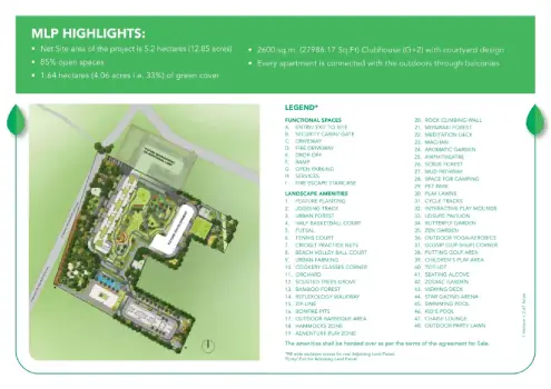 godrej-park-retreat-master-plan-hd